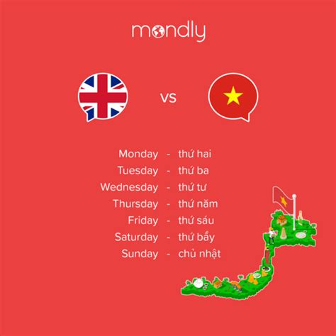 curse words vietnamese|Vietnamese Greetings and Other Common Phrases.